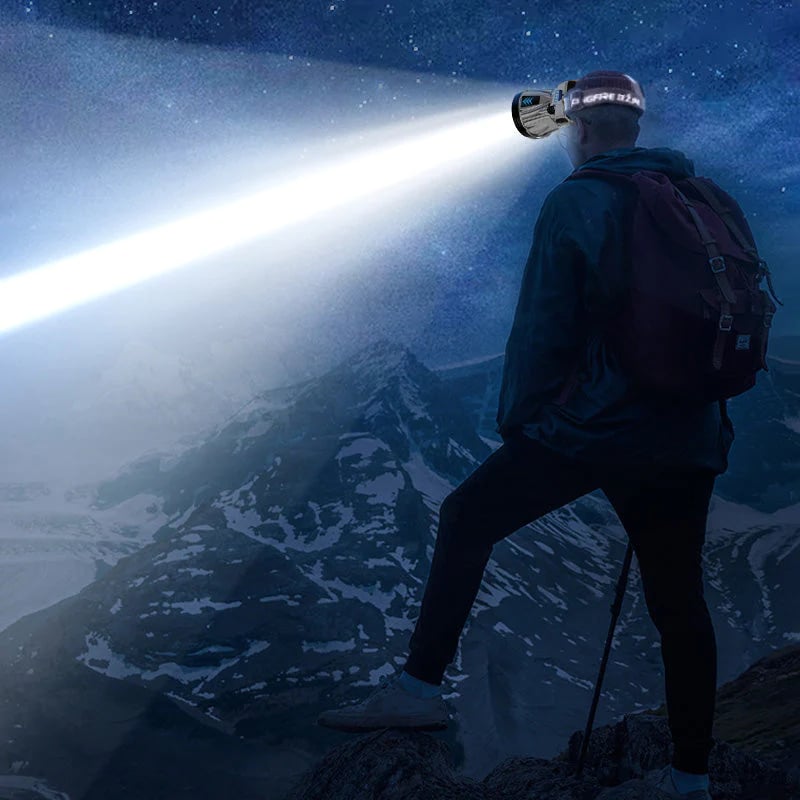 mamymarket™-Super Bright Rechargeable High Power Headlamp