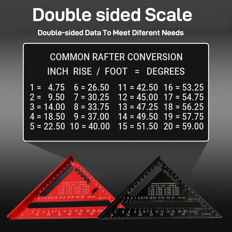 mamymarket™-For Carpenter Tri-square Line Scriber Saw Guide