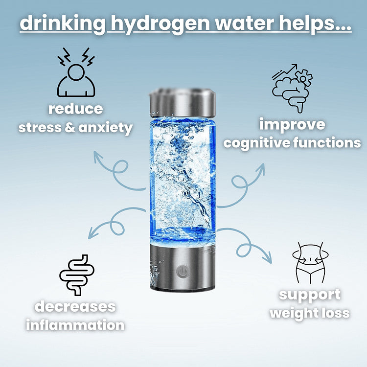 Energize - hydrogen water bottle