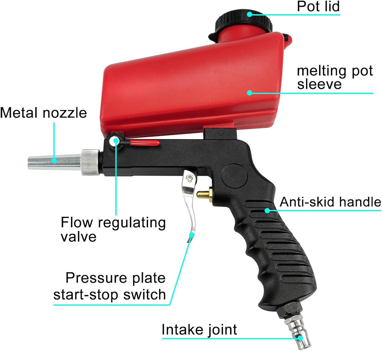 mamymarket™-🔥Summer Hot Sale Promotion-49% OFF✨-Portable Pneumatic Sandblasting Gun